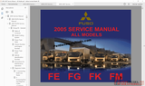 Mitsubishi Trucks All Models Full Set Service Manual