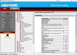 Motor Heavy Truck Service 19 Technical Information System
