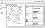 Peugeot Service Box Documentation 2014