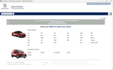 Peugeot Service Box Documentation 2014