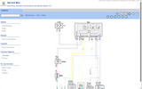 Peugeot Service Box Documentation 2014