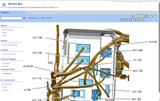 Peugeot Service Box Documentation 2014