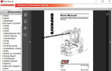 RAYMOND Forklift Technical Publication Library 2020