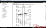 Scania SDP3 Diagnos & Programmer v2.58.1.6 no Dongle