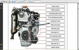 Ssangyong EPC [08.2019] – Service Manual & Wiring Diagram Online