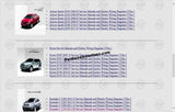 Ssangyong EPC [08.2019] – Service Manual & Wiring Diagram Online