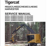 Tigercat Service Manual & Operator’s Manual 06.2023 PDF