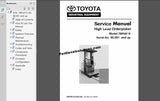 Toyota Forklift Truck Service & Parts Manuals PDF – English