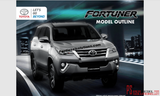 Toyota GSIC 2018 Full Workshop Manual and Wiring Diagram