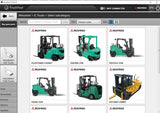 TruckTool 4.8 Diagnostic Tool for Rocla, Mitsubishi, CAT, Unicarriers, TCM