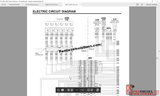 Mitsubishi Trucks All Models Full Set Service Manual