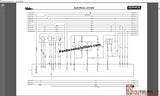 Yale Forklift Class 2 Electric Motor Narrow Aisle Trucks 2019 Service Manuals PDF