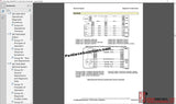 Yale Forklift Class 5 Internal Combustion Engine Trucks [06.2019] Service Manuals PDF