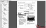 Yale Forklift Class 3 Electric Motor Hand Trucks 2019 Service Manuals PDF