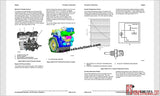 Yale Forklift Trucks Service Manuals All Class [06.2019] New Models PDF