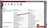 eTimGo CNH EST 09.2024 Repair Manual Offline
